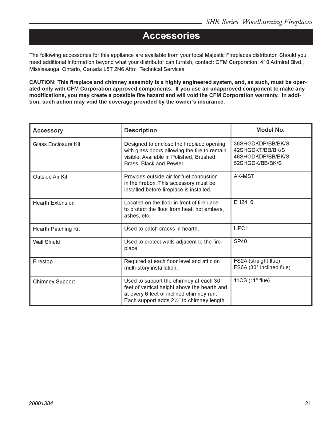 CFM Corporation SHR42A, SHR52, SHR48, SHR36 manual Accessories, Accessory Description Model No 