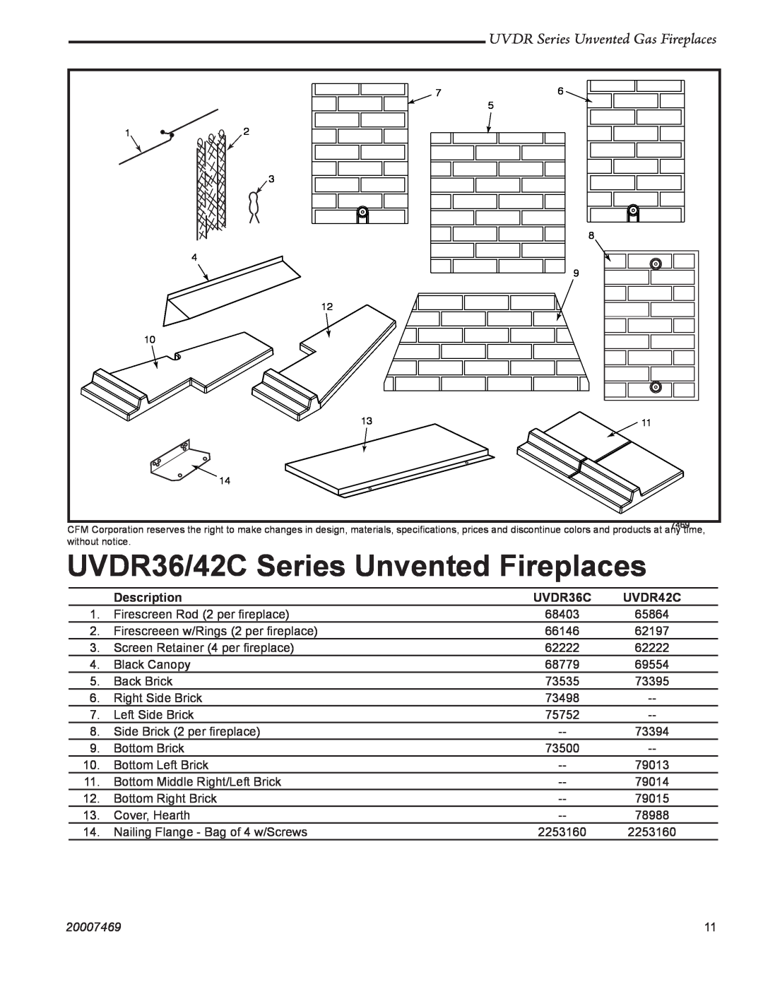 CFM Corporation UVDR36C UVDR36/42C Series Unvented Fireplaces, Description, UVDR Series Unvented Gas Fireplaces, UVDR42C 