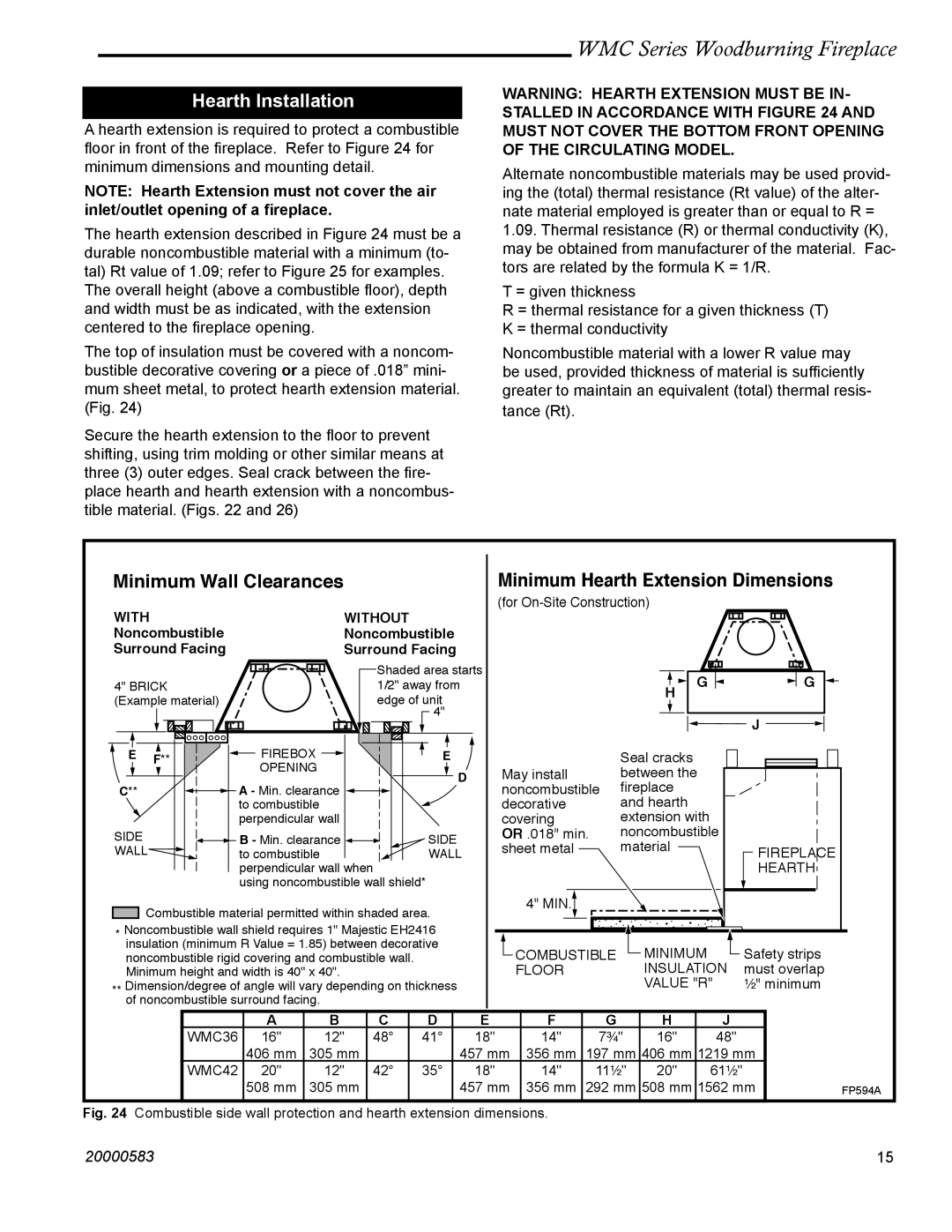 CFM Corporation WMC36 WMC42 manual Hearth Installation, Minimum Wall Clearances 