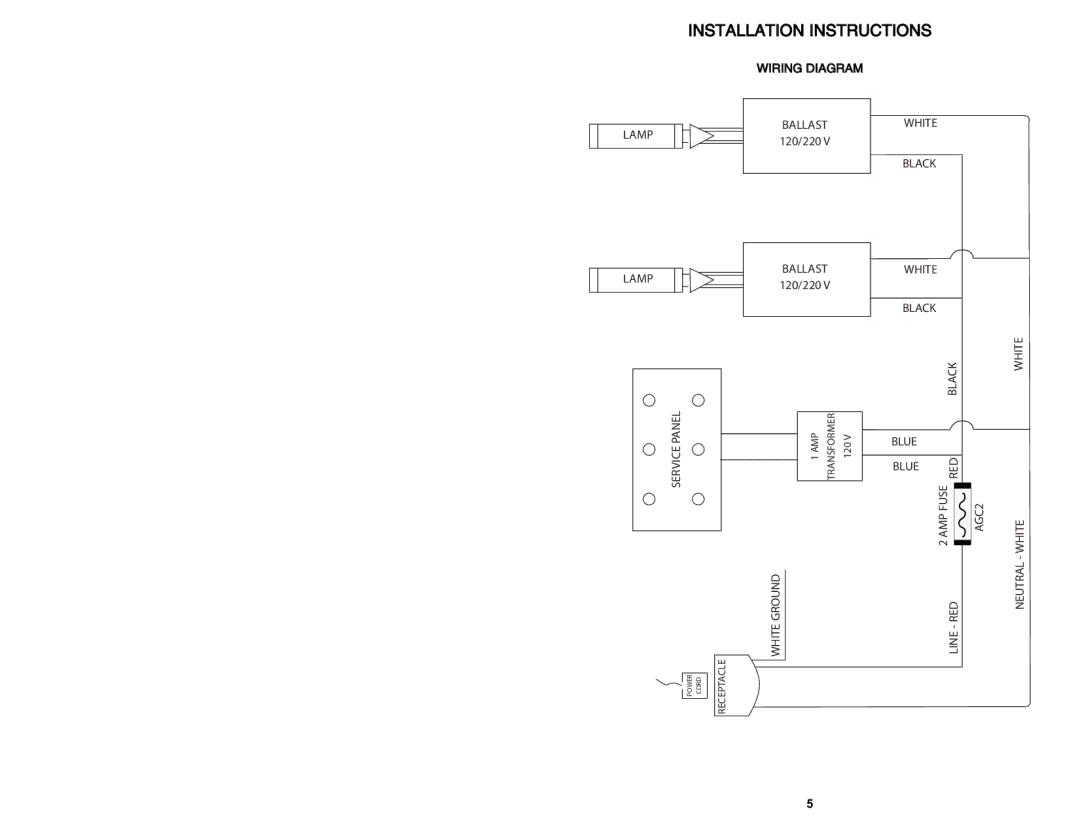 CFM CX3000GS warranty Lamp Service Panel 