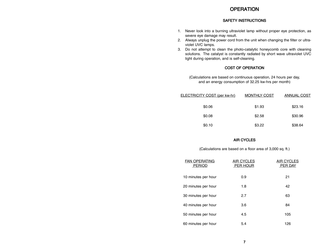 CFM CX3000GS warranty Monthly Cost Annual Cost, FAN Operating AIR Cycles Period PER Hour PER DAY 