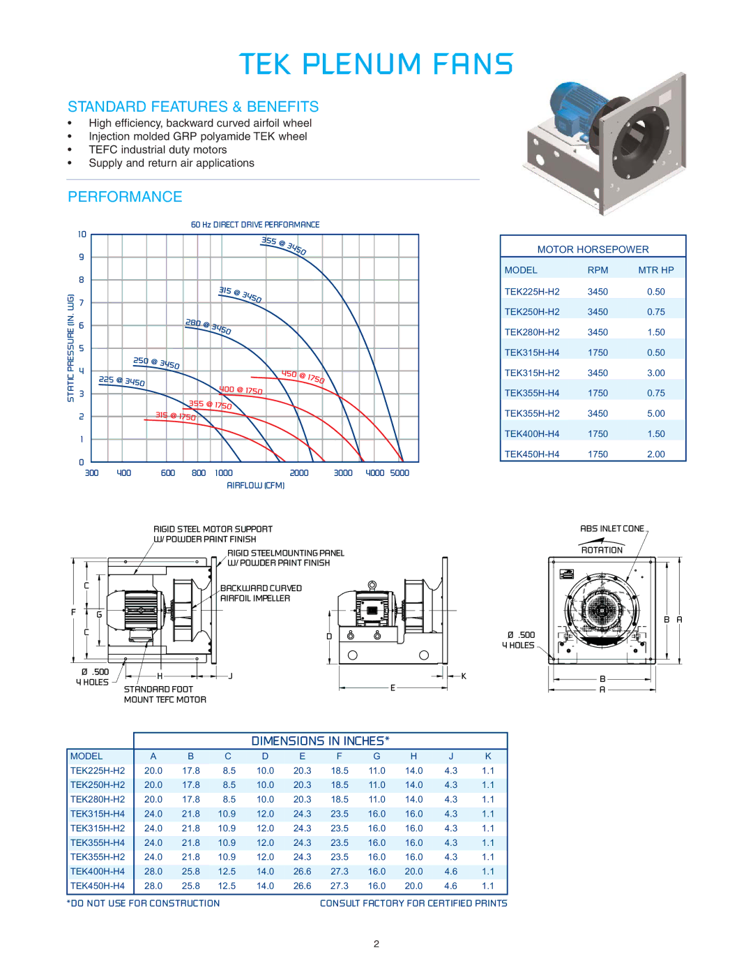 CFM TEK355H-V2, TEK450H-H4, TEK400H-H4, TEK450H-V4, TEK355H-H2, TEK280H-H2 manual TEK Plenum Fans, Standard Features & Benefits 