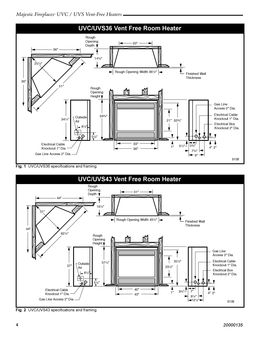 CFM UVC36, UVC43, UVS43 warranty UVC/UVS36 Vent Free Room Heater 