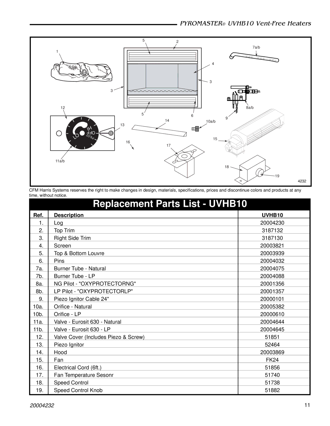 CFM warranty Replacement Parts List UVHB10 