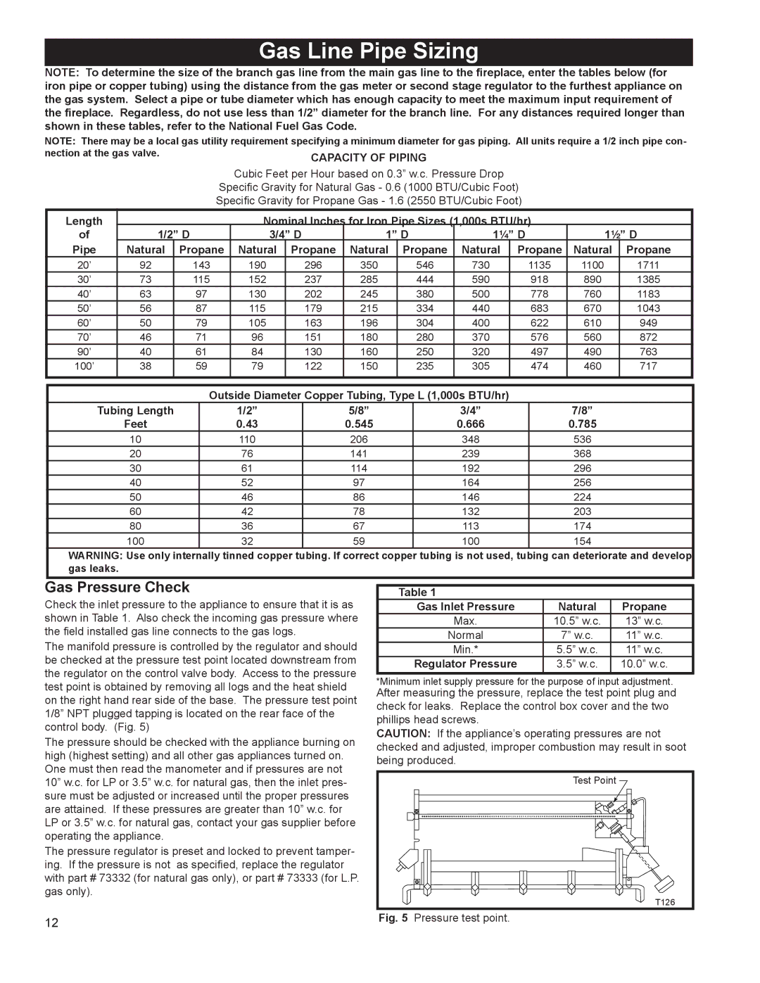 CFM UVHK29MN, UVHK36MN, UVHK23MP, UVHK31MP manual Gas Pressure Check, Gas Inlet Pressure Natural Propane 