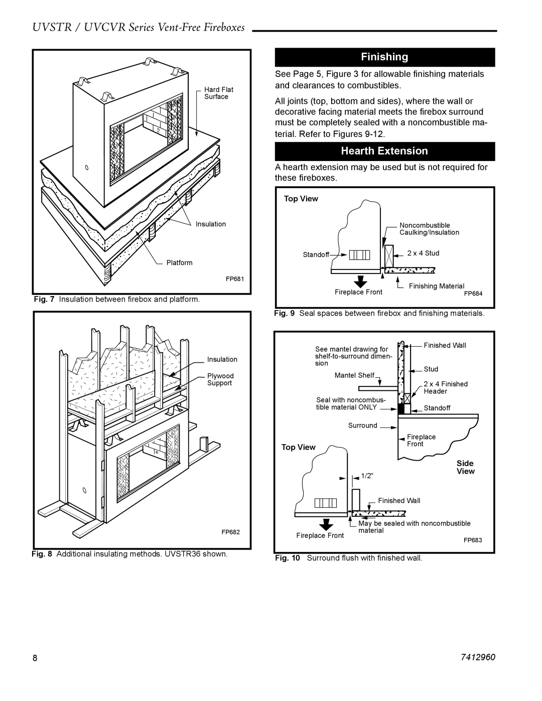 CFM UVSTR36, UVCVR36 dimensions Finishing, Hearth Extension 