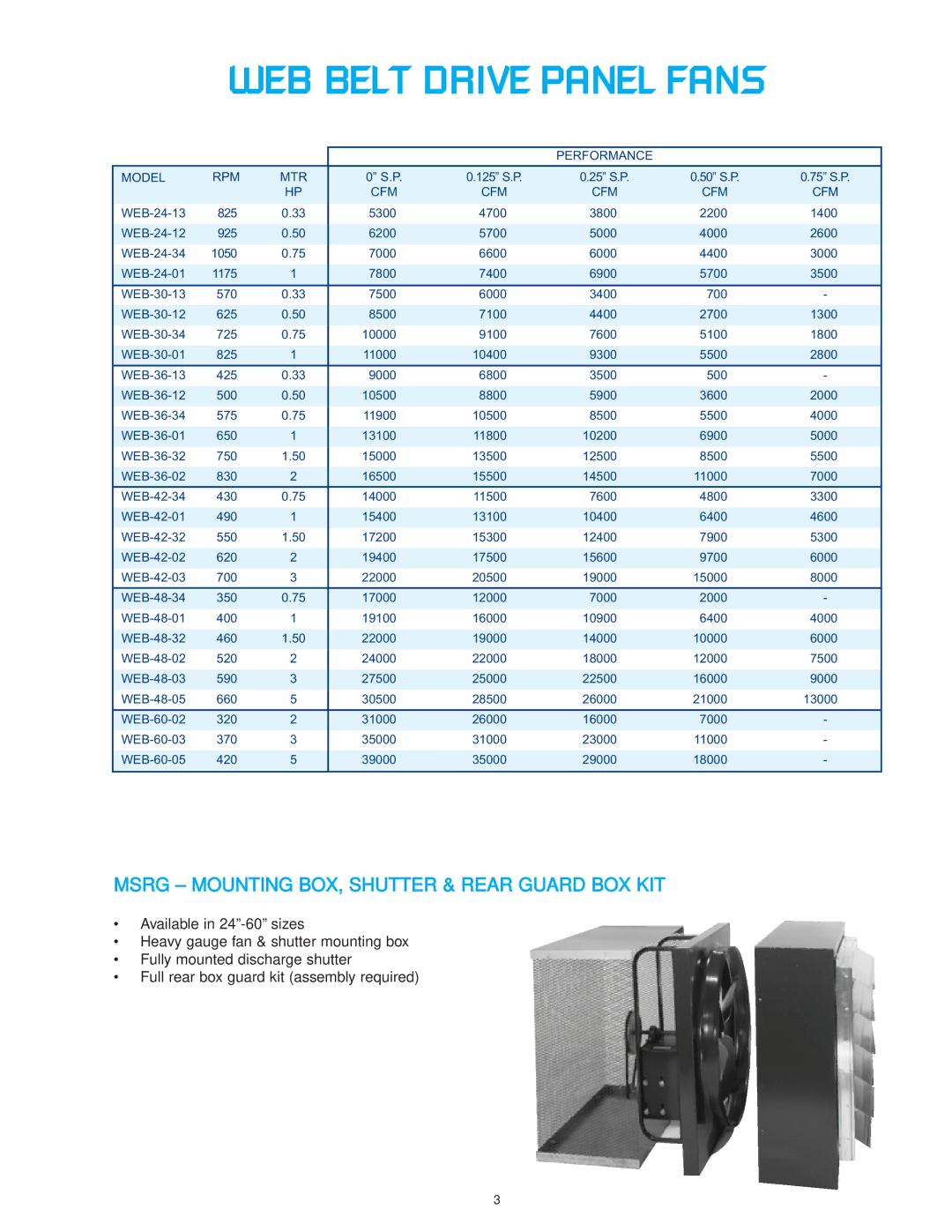 CFM WEB-42, WEB-30, WEB-24, WEB-60, WEB-0807 Msrg Mounting BOX, Shutter & Rear Guard BOX KIT, Performance Model RPM MTR, Cfm 