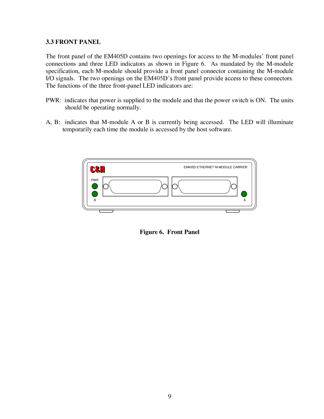 CH Tech EM405D user manual Front Panel 