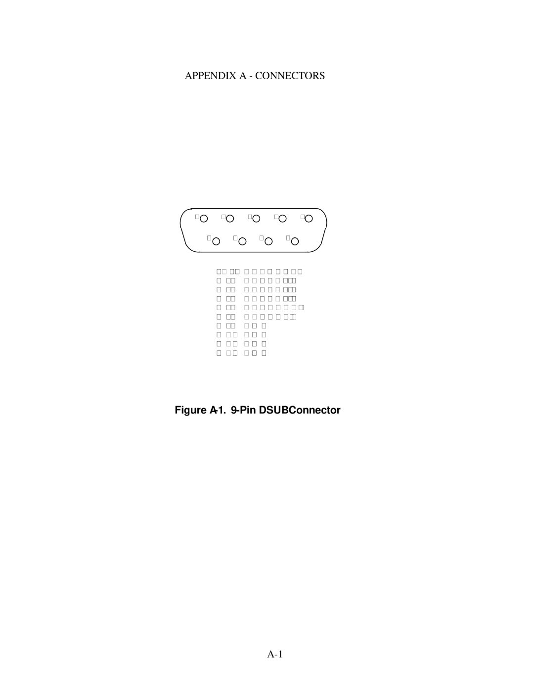 CH Tech EM405D user manual Figure A-1 -Pin Dsub Connector 