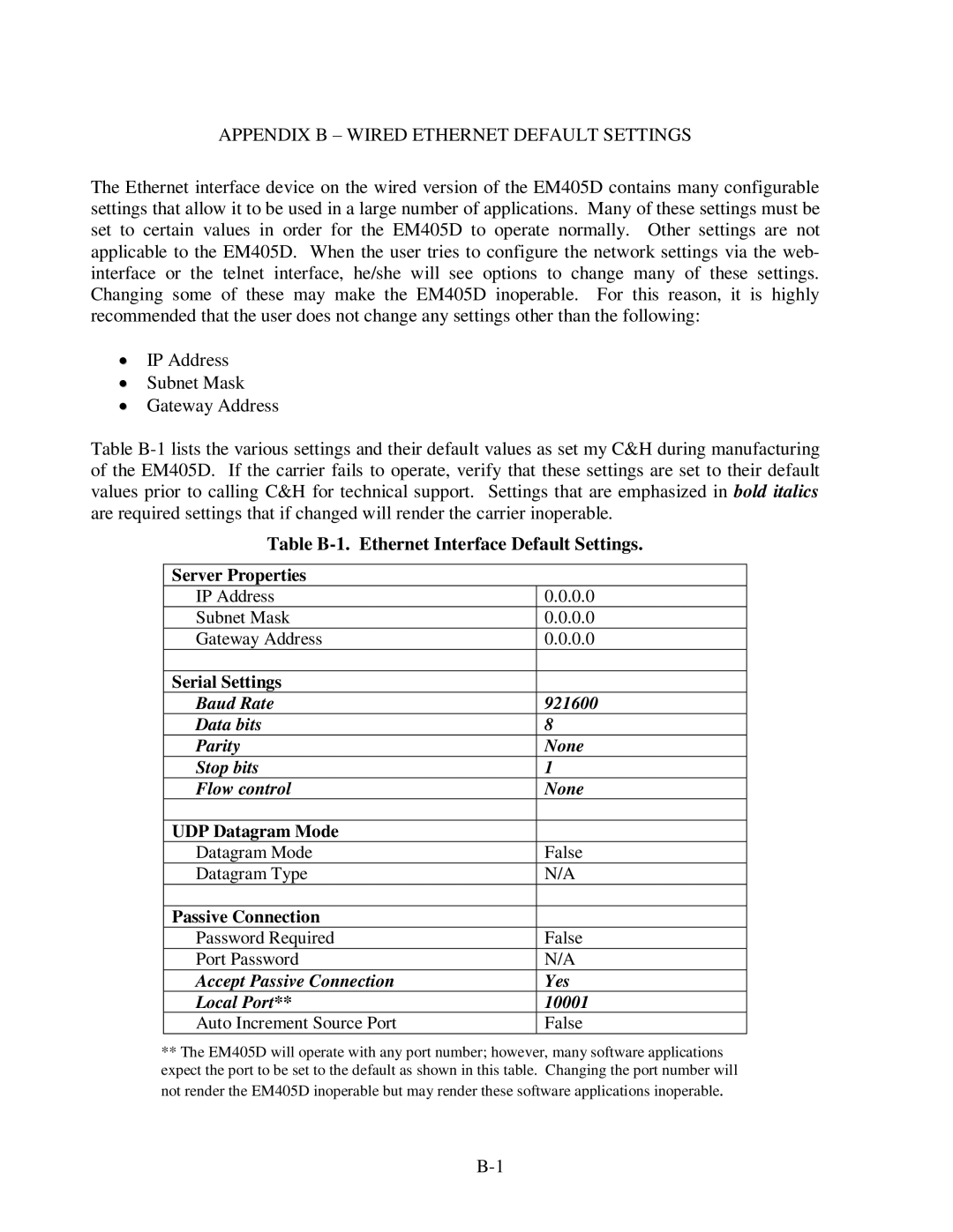 CH Tech EM405D user manual Appendix B Wired Ethernet Default Settings, Table B-1. Ethernet Interface Default Settings 