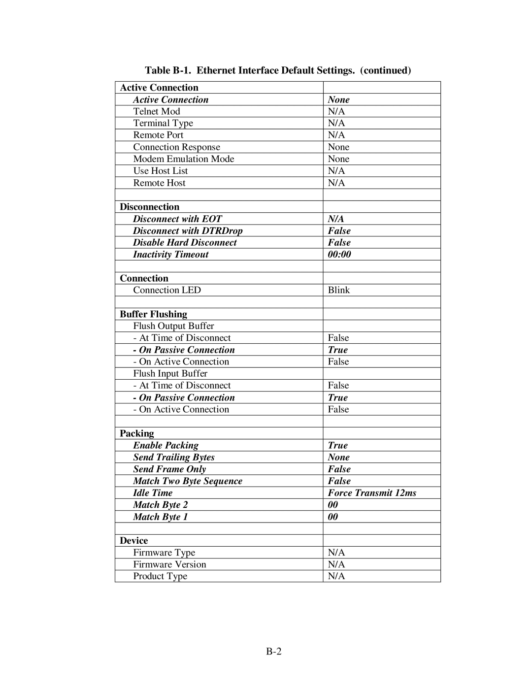 CH Tech EM405D user manual On Passive Connection True 