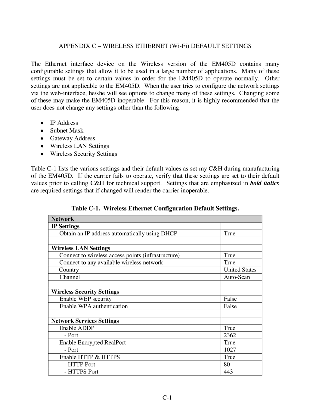 CH Tech EM405D user manual Table C-1. Wireless Ethernet Configuration Default Settings, Wireless LAN Settings 