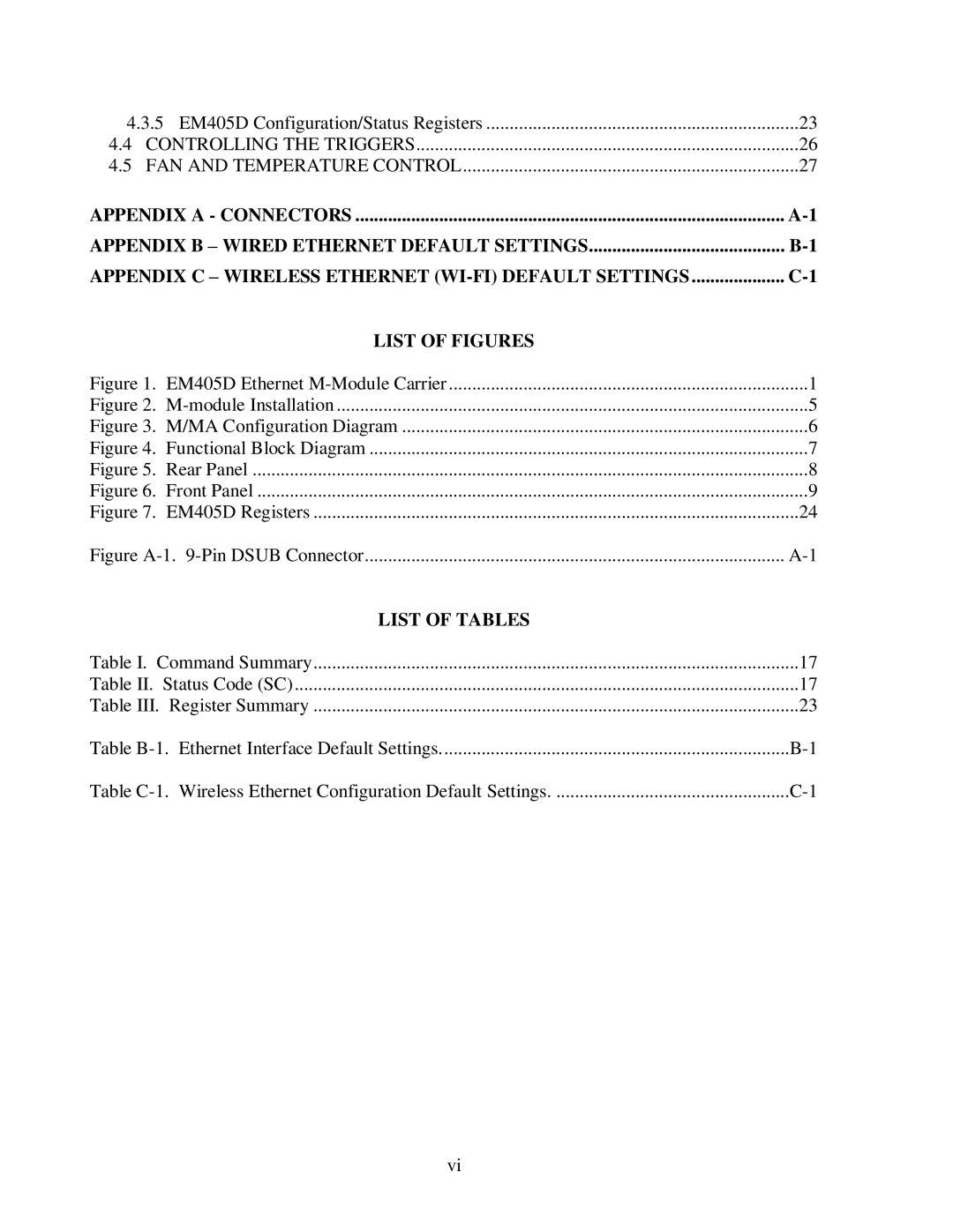 CH Tech user manual EM405D Ethernet M-Module Carrier, List of Tables 