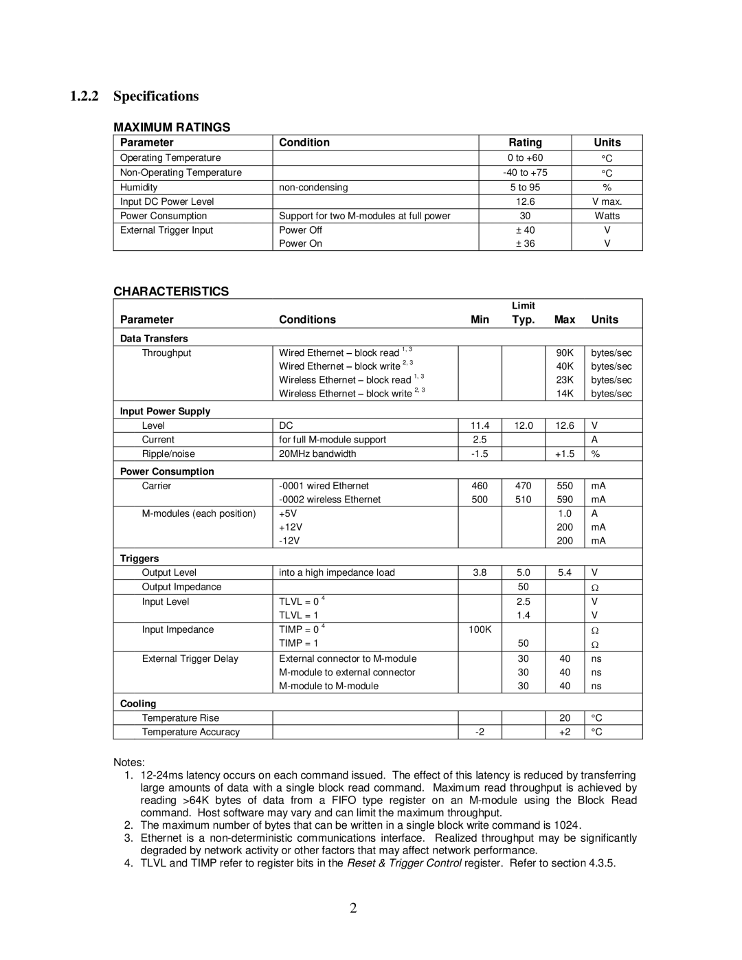 CH Tech EM405D user manual Specifications, Maximum Ratings 