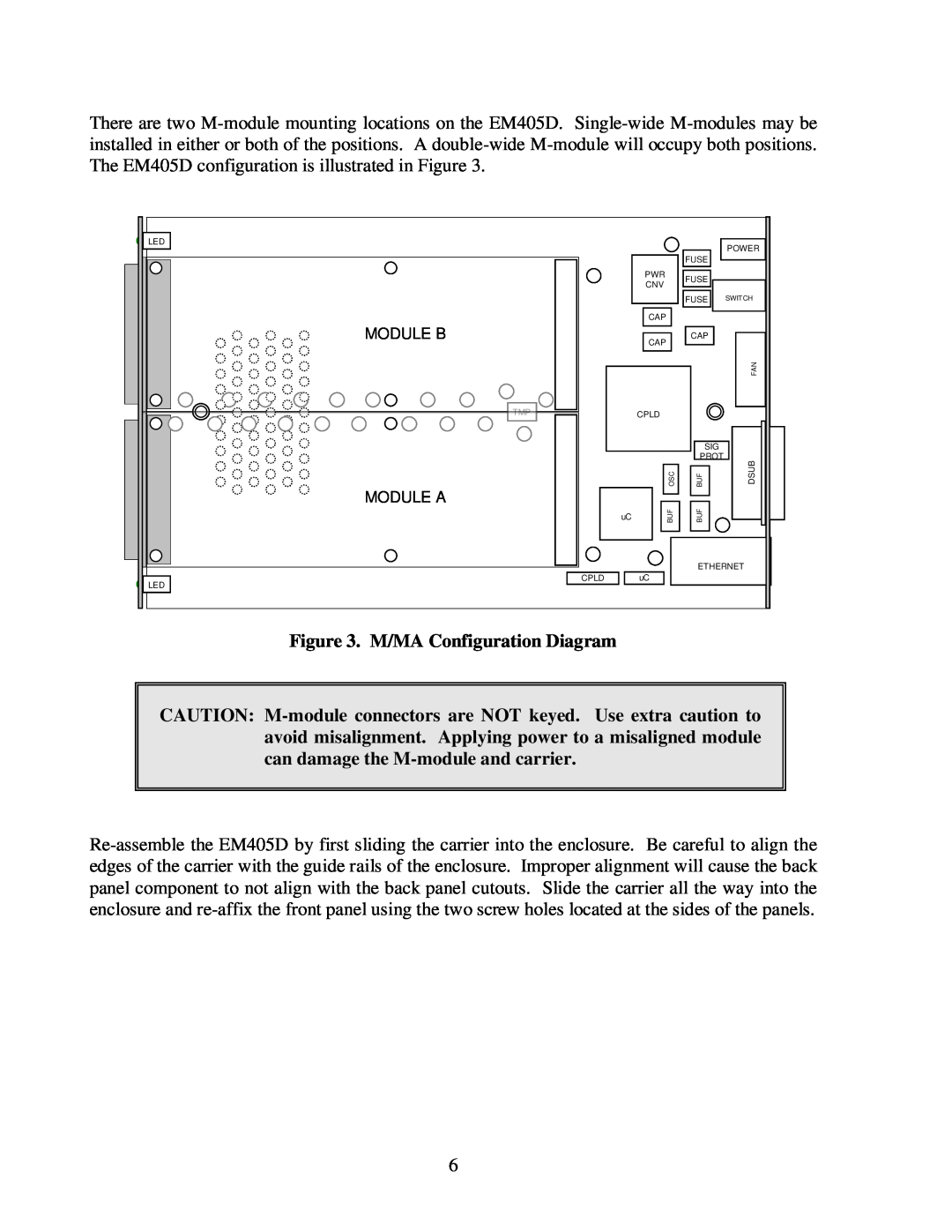 CH Tech EM405D user manual M/MA Configuration Diagram, Module B, Module A 