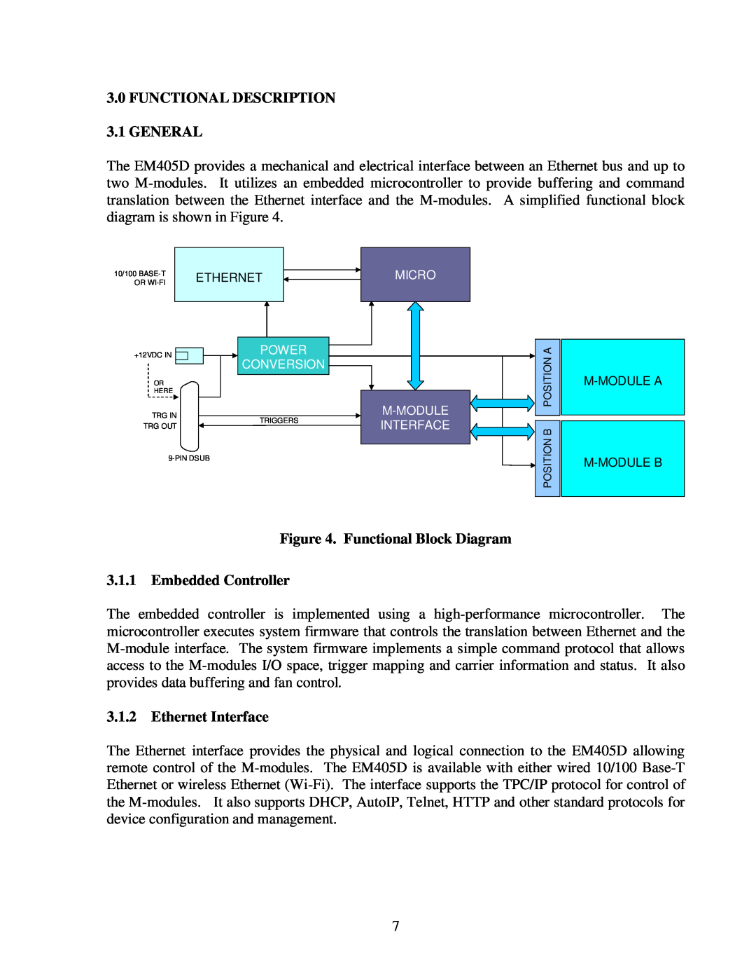 CH Tech EM405D FUNCTIONAL DESCRIPTION 3.1 GENERAL, Functional Block Diagram 3.1.1 Embedded Controller, Ethernet Interface 