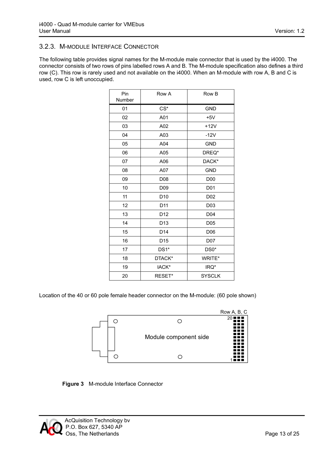 CH Tech i4000 user manual Module component side, Module Interface Connector 