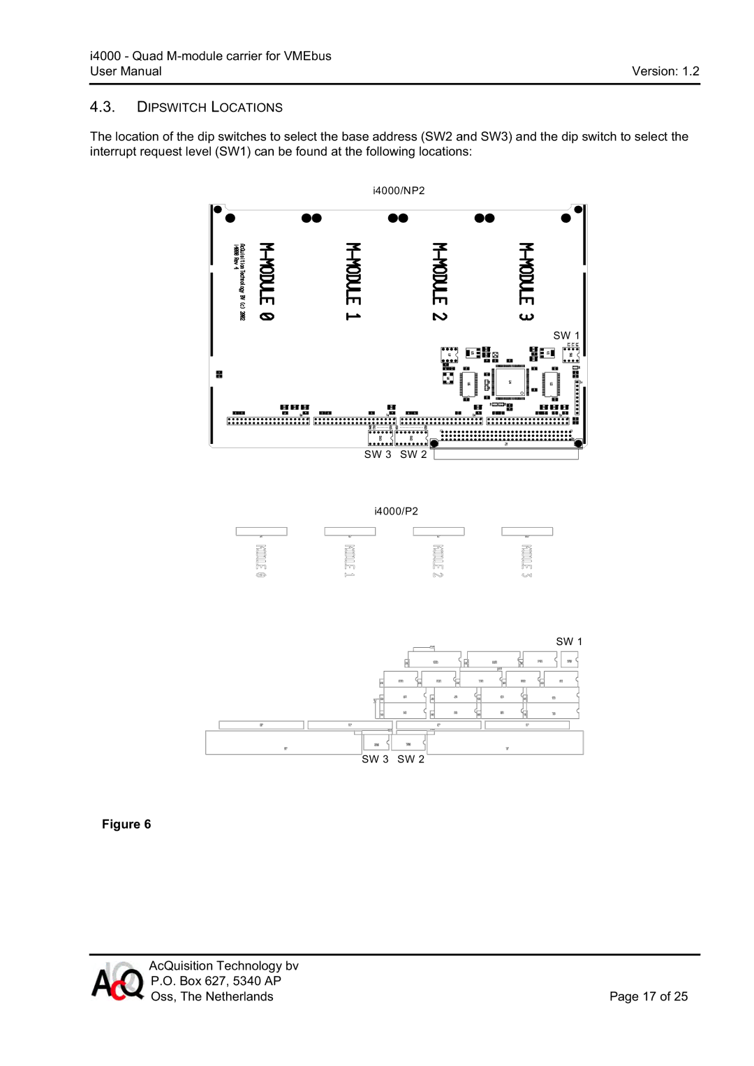 CH Tech i4000 user manual Dipswitch Locations 