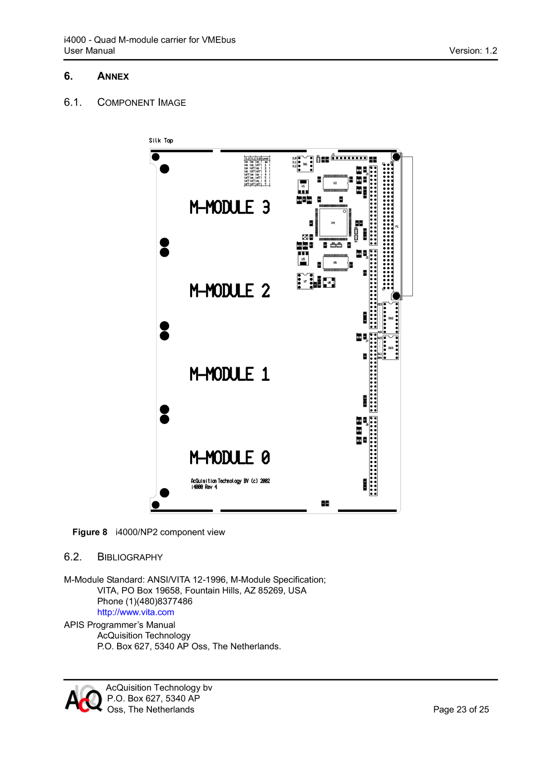 CH Tech i4000 user manual Annex, Component Image, Bibliography 