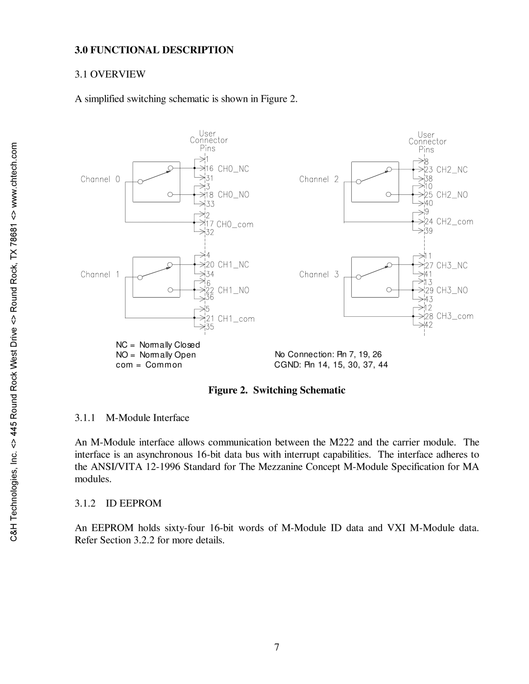 CH Tech M222 user manual Functional Description, Switching Schematic 