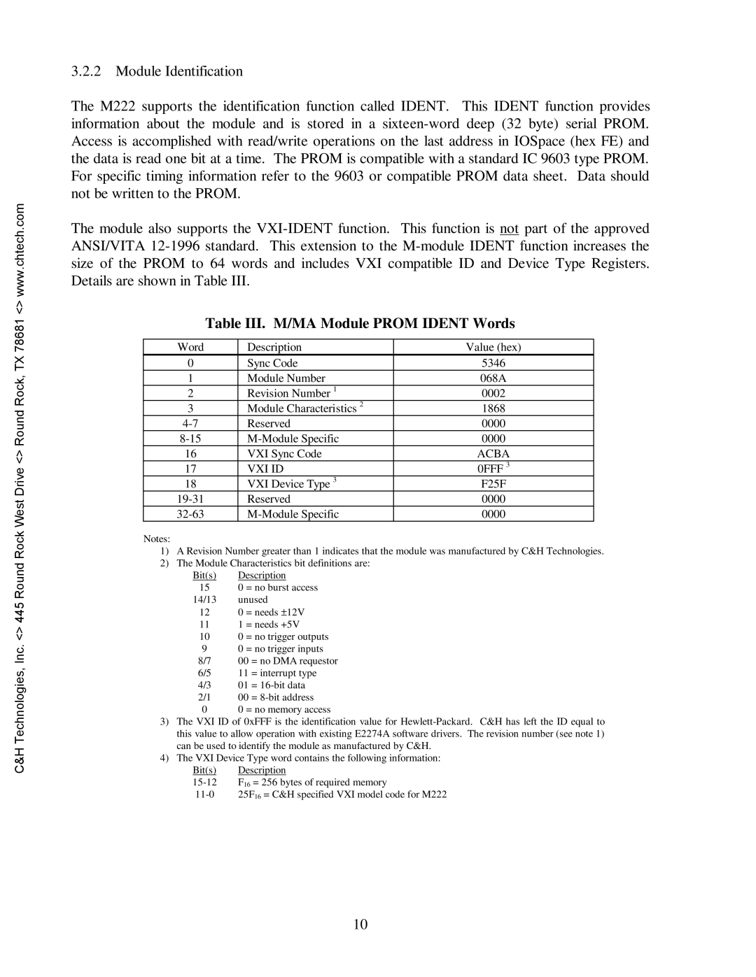 CH Tech M222 user manual Table III. M/MA Module Prom Ident Words, Vxi Id 