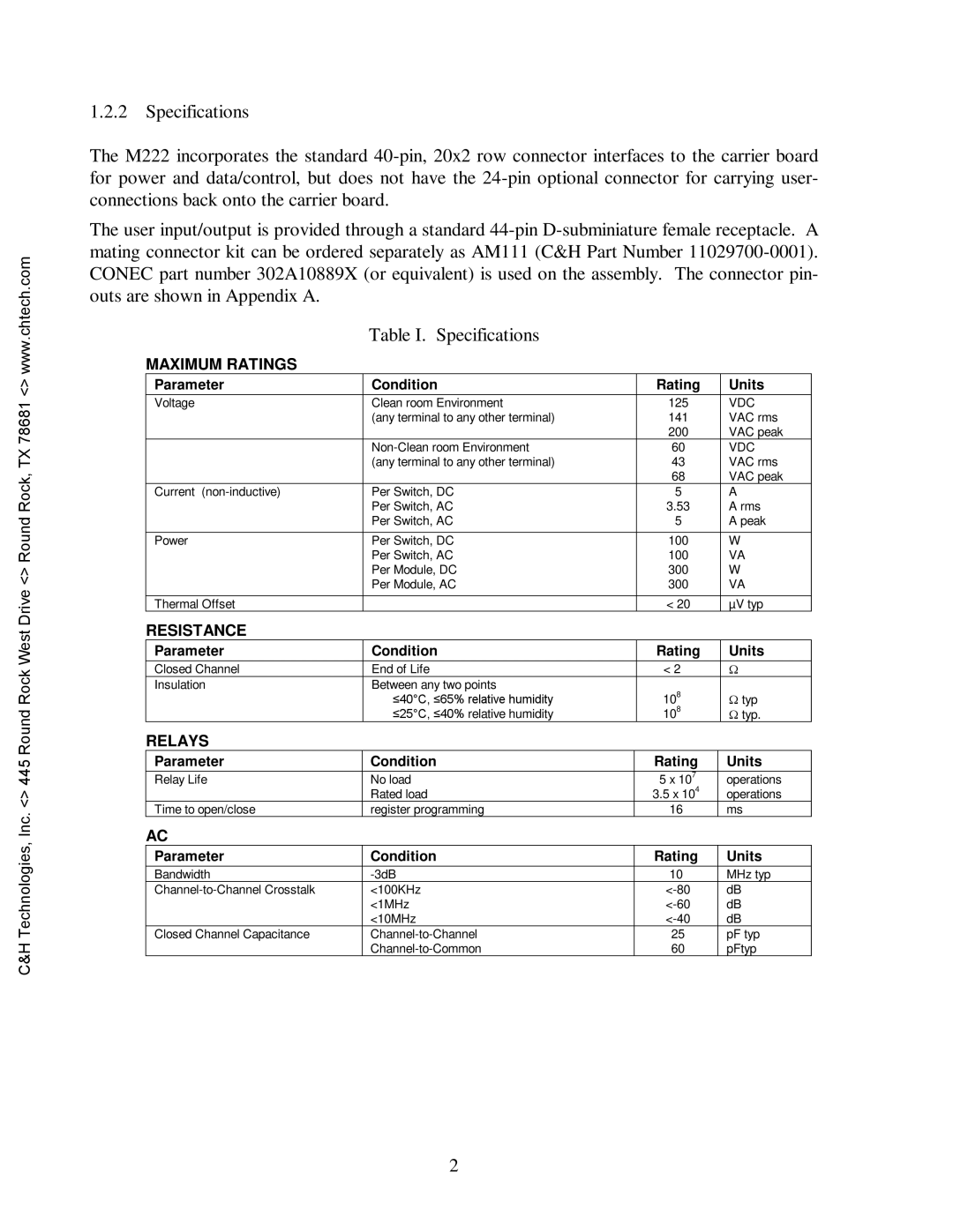 CH Tech M222 user manual Maximum Ratings 