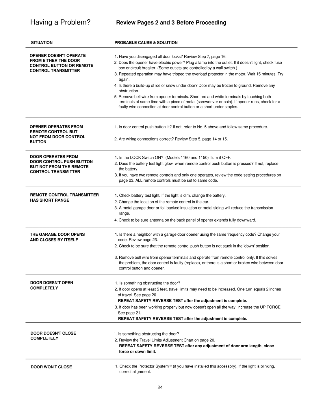 Chamberlain 1145-1/3HP, 1150-1/3HP, 1160-1/2HP owner manual Having a Problem? Review Pages 2 and 3 Before Proceeding 