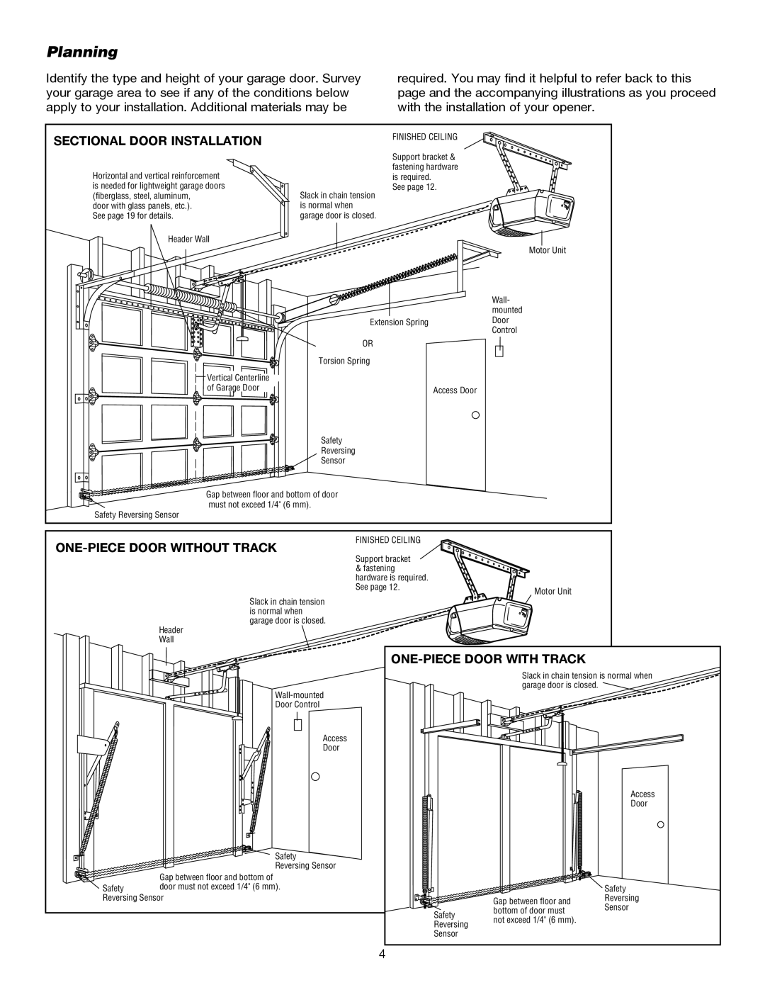 Chamberlain 3245M 1/3 HP Planning, Sectional Door Installation, ONE-PIECE Door Without Track, ONE-PIECE Door with Track 