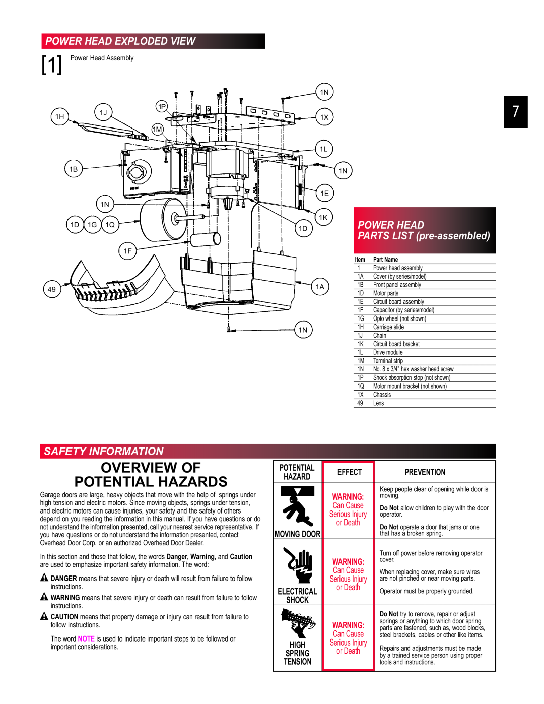 Chamberlain 3453135556 Power Head Exploded View, Safety Information, Overview Of Potential Hazards, Effect, Prevention 