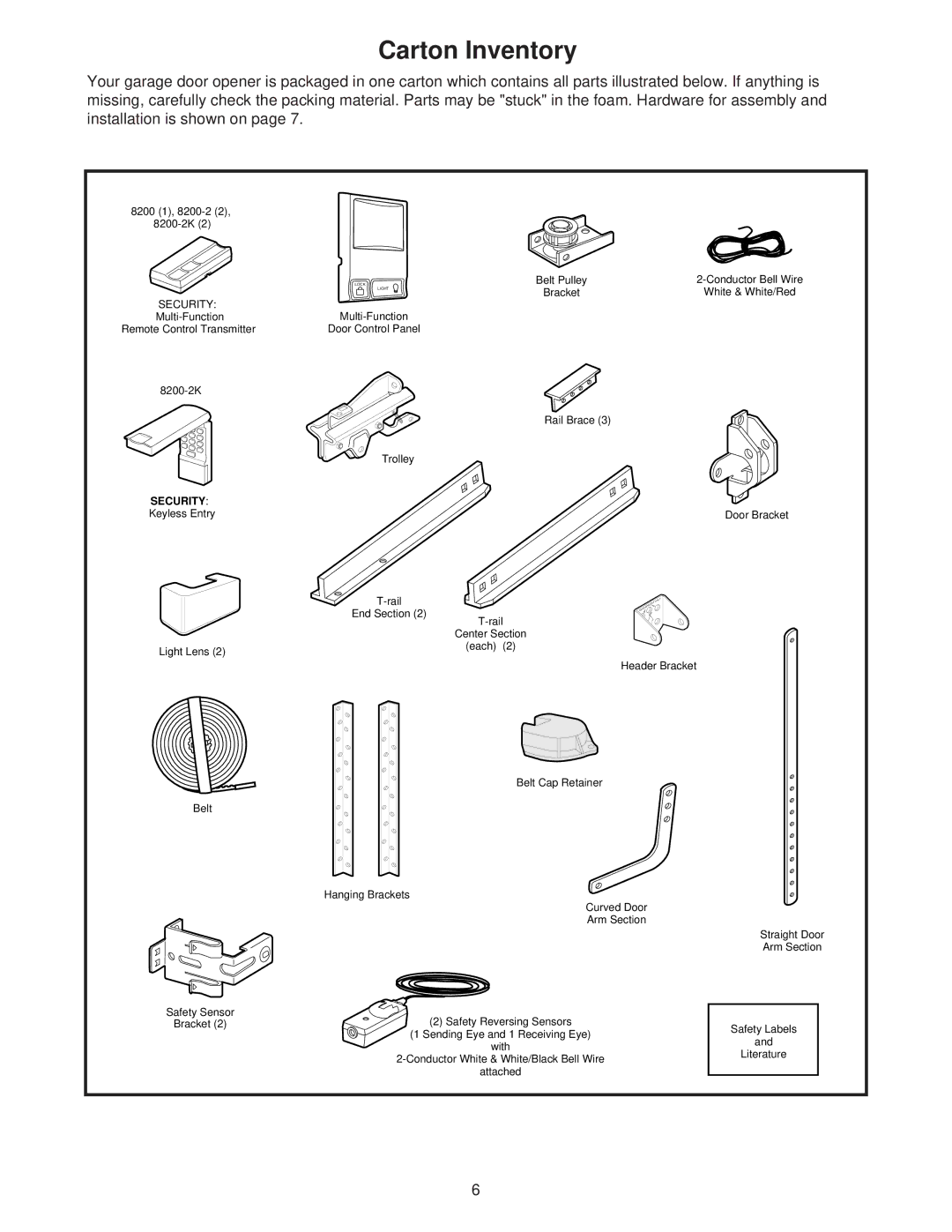 Chamberlain 8200 1/2 HP owner manual Carton Inventory, Security 
