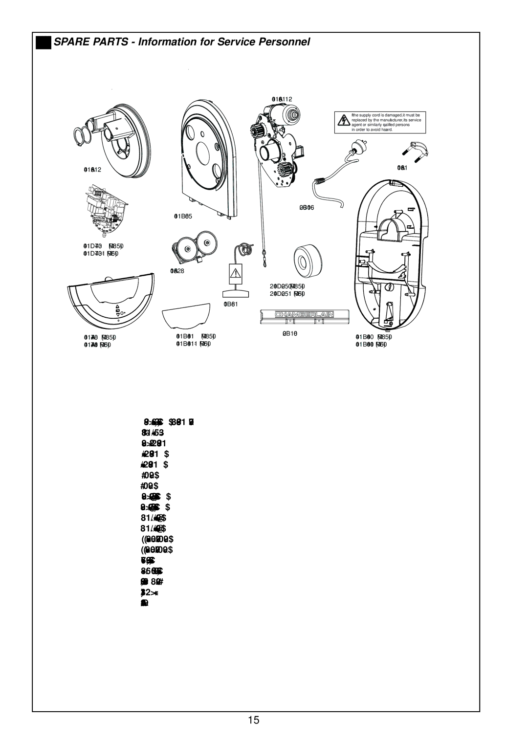 Chamberlain MR650EVO, MR850EVO operating instructions Spare Parts Information for Service Personnel 