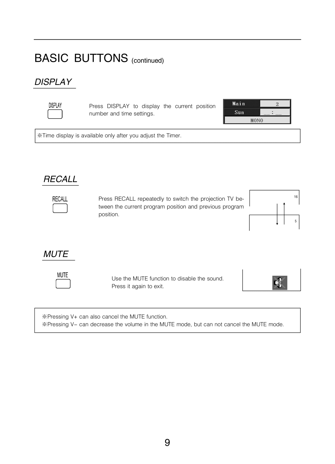 Changhong Electric 51DLP31A manual #$%& *$ +,-./0.1234, +,%$, #$%% 