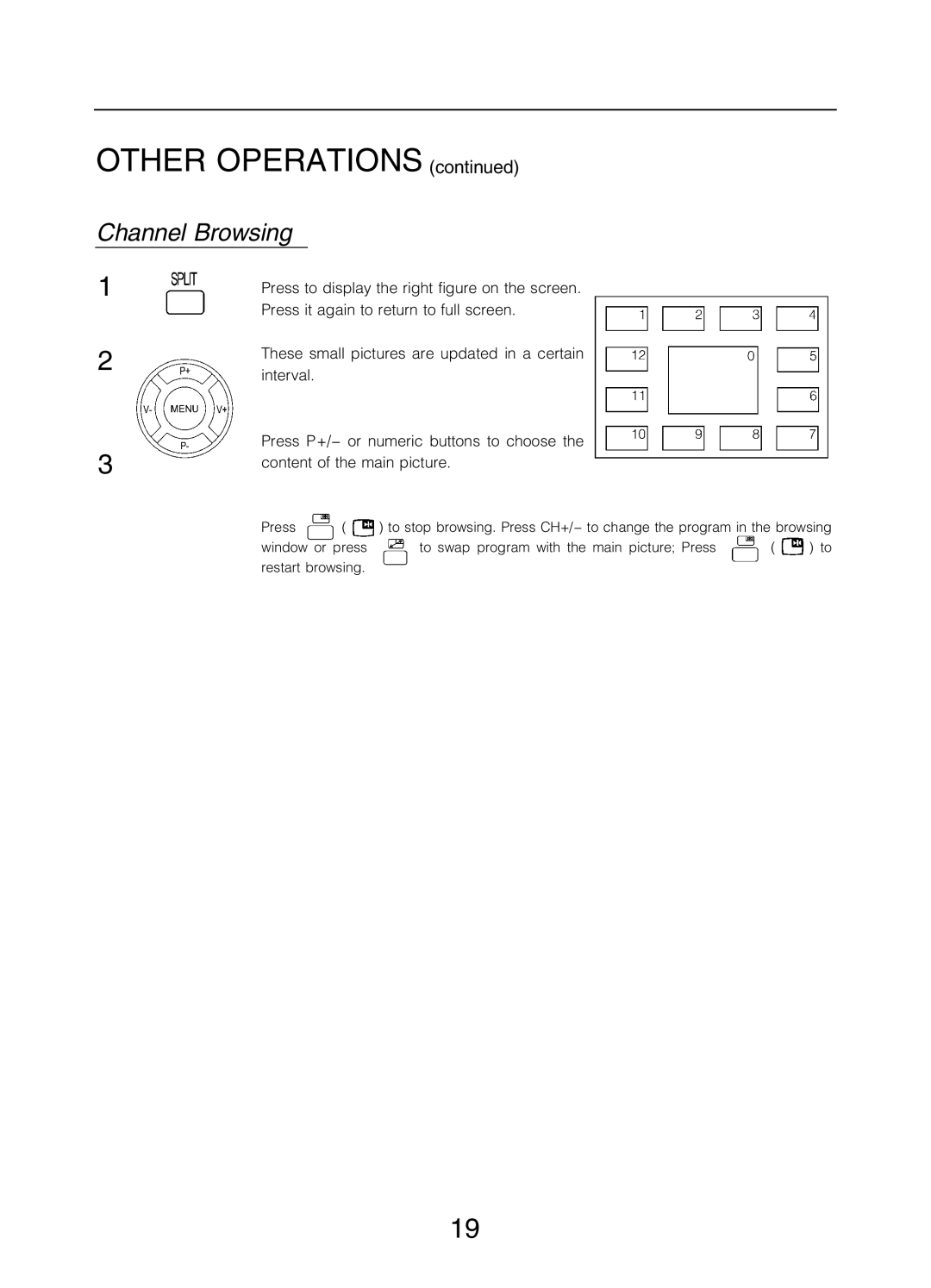 Changhong Electric 51DLP31A manual +&,%-. /0123425678, #$$%& *+,$ 