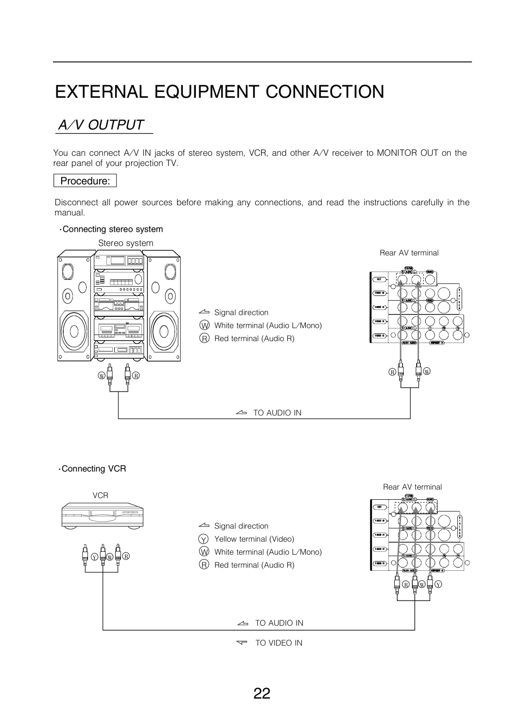 Changhong Electric 51DLP31A manual #$%& *+,-&$ ./&&.$+, 8032982 