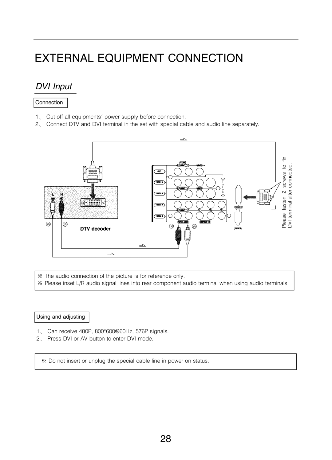 Changhong Electric 51DLP31A manual $ +./2$ %2 #.,#K $= /,5+ 54 +. +. ,%12 %. /$$#/L 