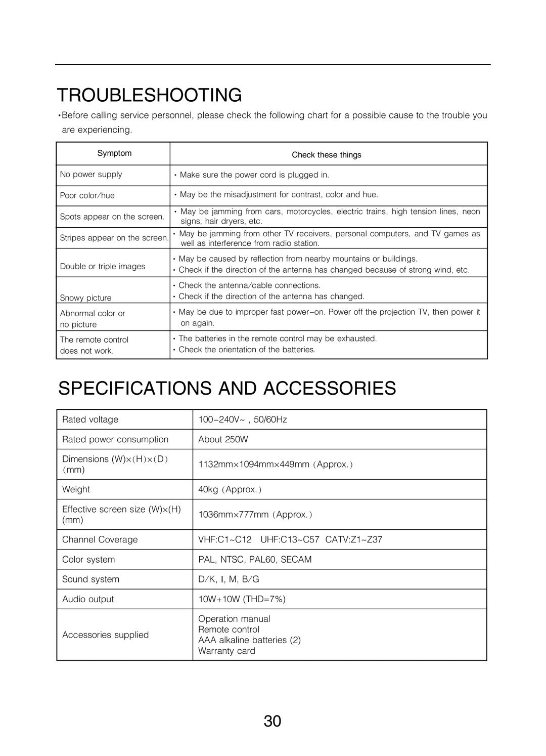 Changhong Electric 51DLP31A manual #$%&##!*+, #+ 0+1 0223#*3 