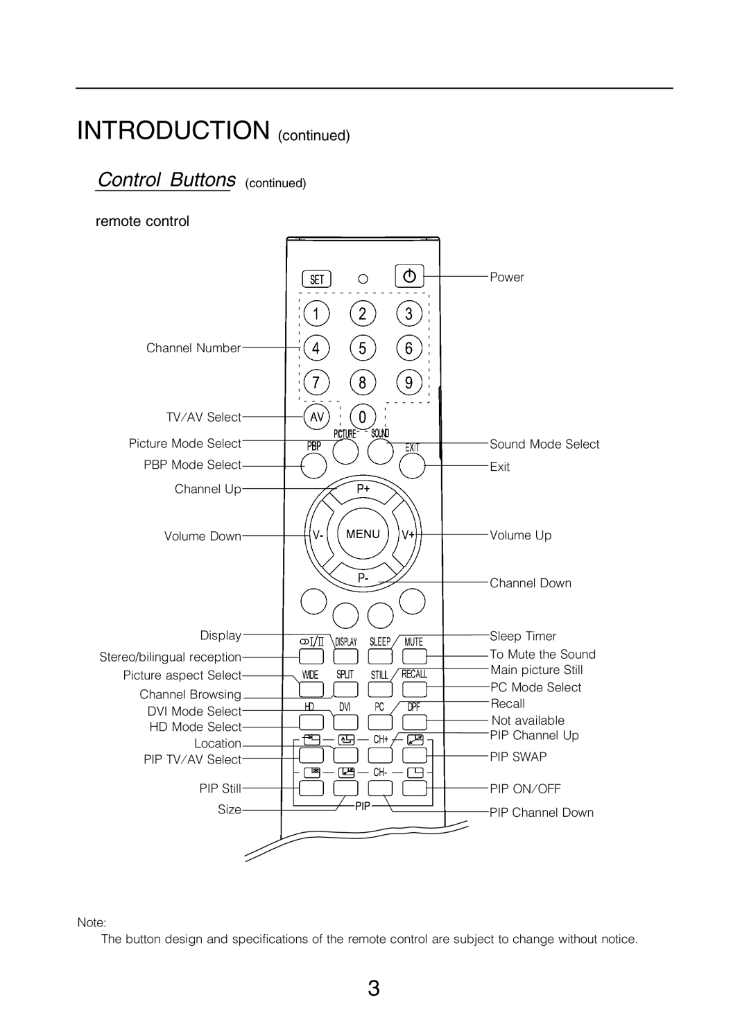 Changhong Electric 51DLP31A manual #$%&$&# *+,-./-0123, +,-./-0124, 516,.1 +,-.5,7 