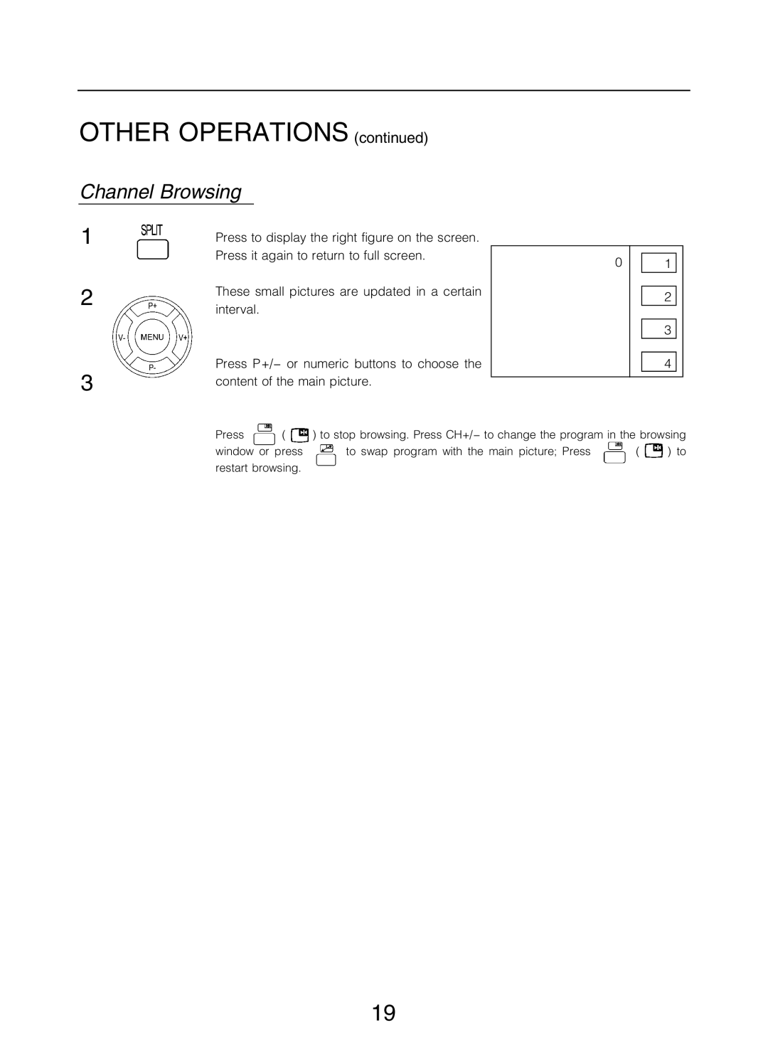 Changhong Electric 51DLP31AW manual +&,%-. /0123425678, #$$%& *+,$ 