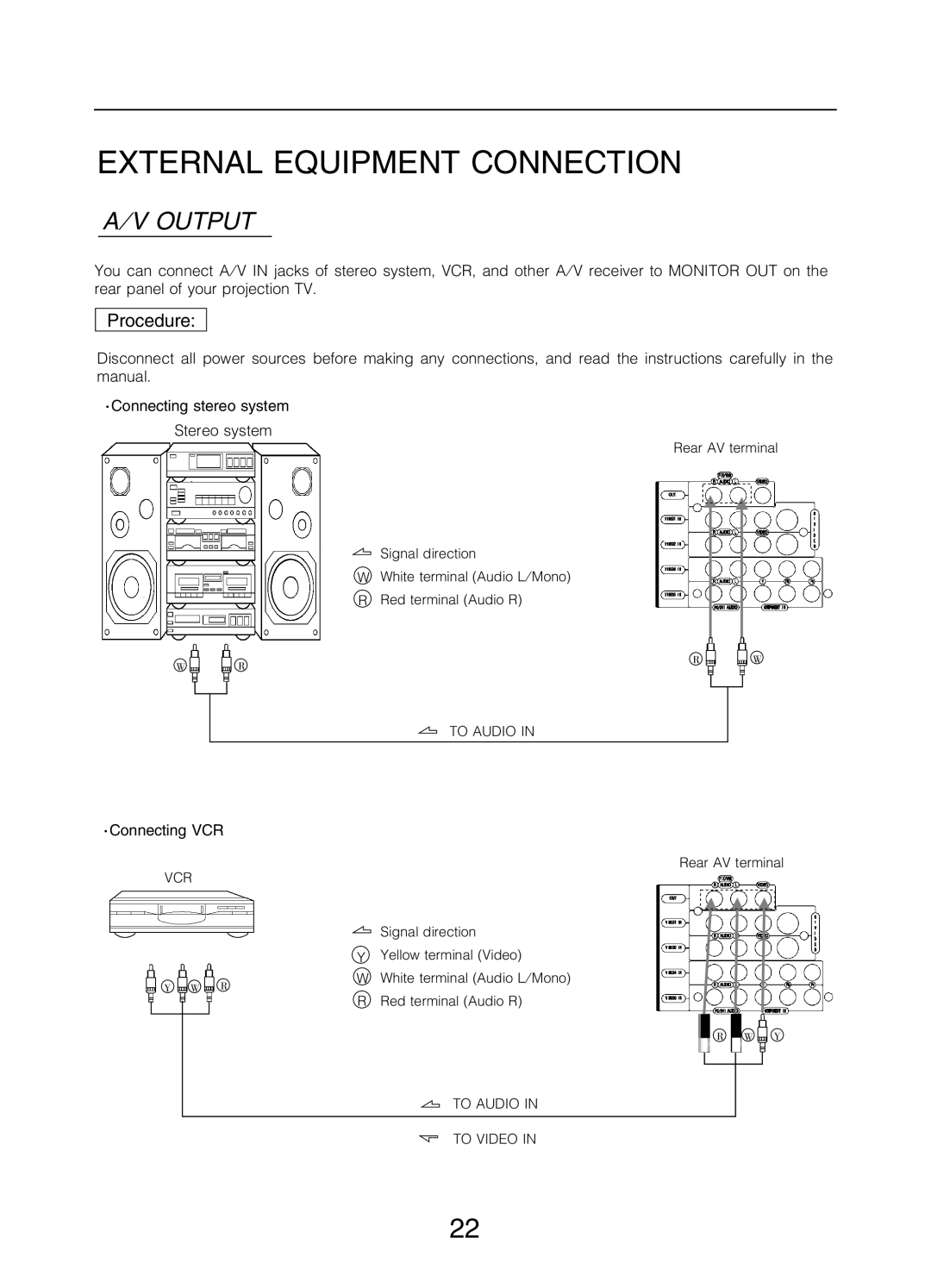 Changhong Electric 51DLP31AW manual #$%& *+,-&$ ./&&.$+, 8032982 