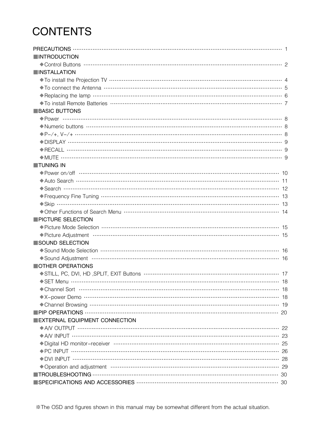 Changhong Electric 51DLP31AW manual #$%&$ 