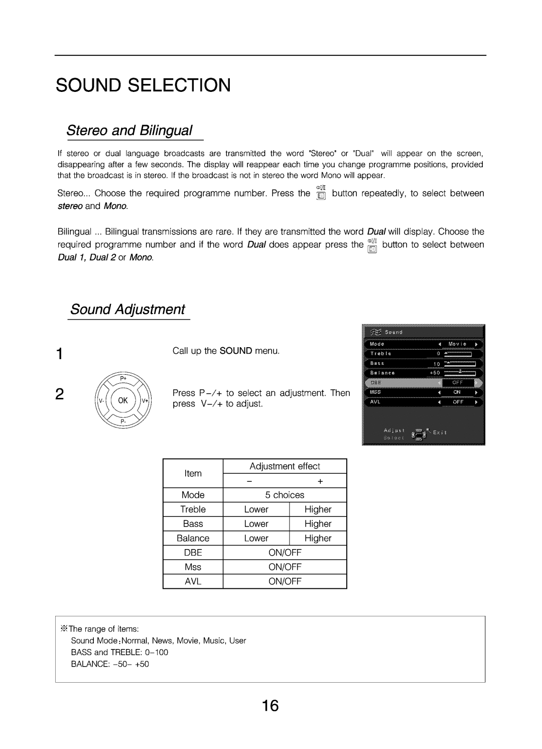 Changhong Electric DLP5131W manual 