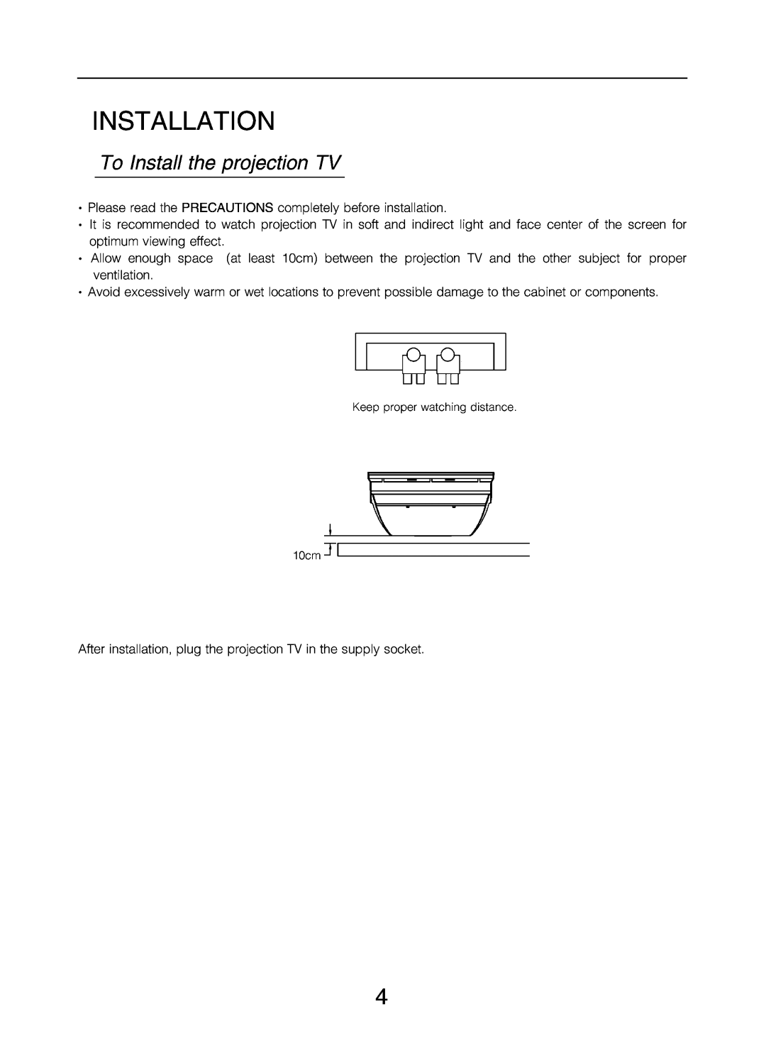 Changhong Electric DLP5131W manual 