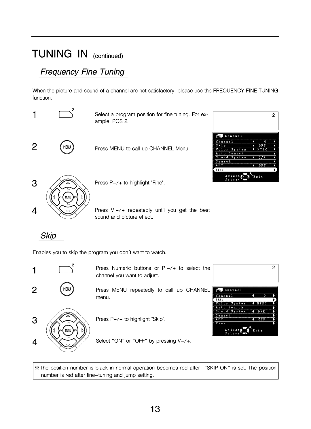 Changhong Electric DLP5132 manual 