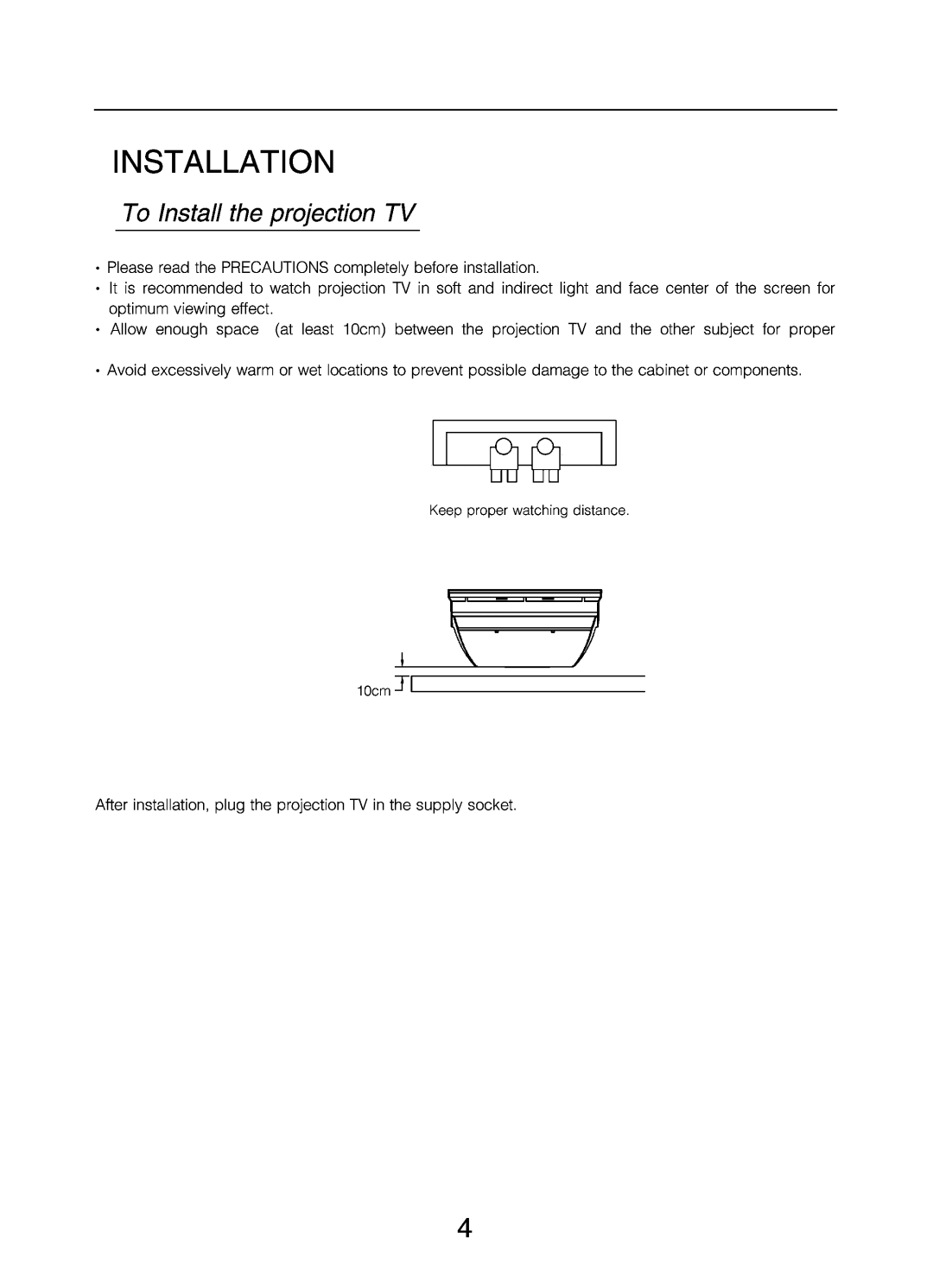 Changhong Electric DLP5132 manual 