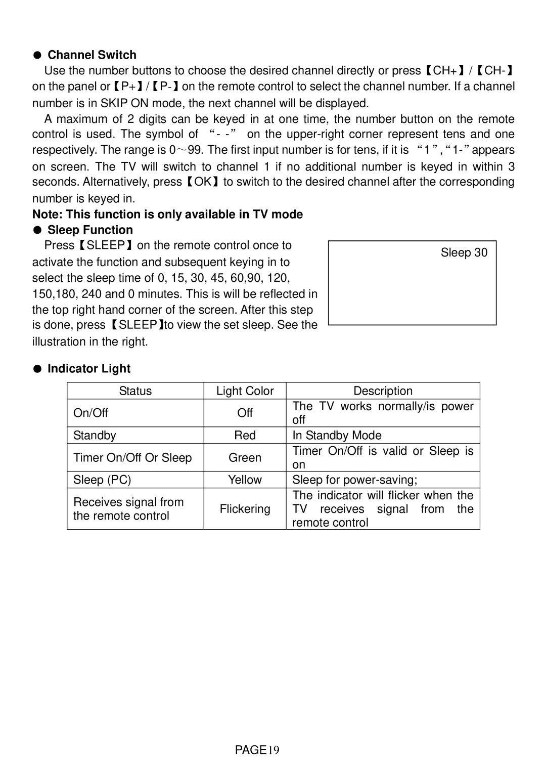 Changhong Electric LT1512E, LT1712E, LT2012E, LT2612E, LT3212E Channel Switch, Sleep Function, Indicator Light, PAGE19 