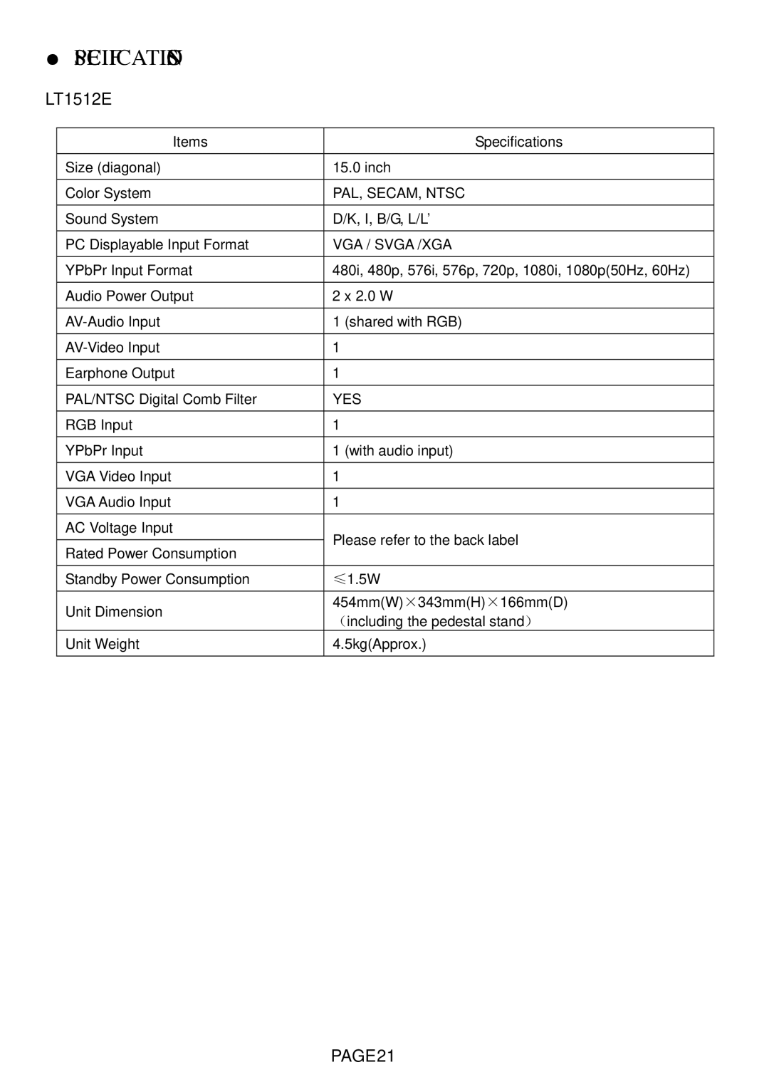 Changhong Electric LT1512E, LT1712E, LT2012E, LT2612E, LT3212E manual PAGE21 