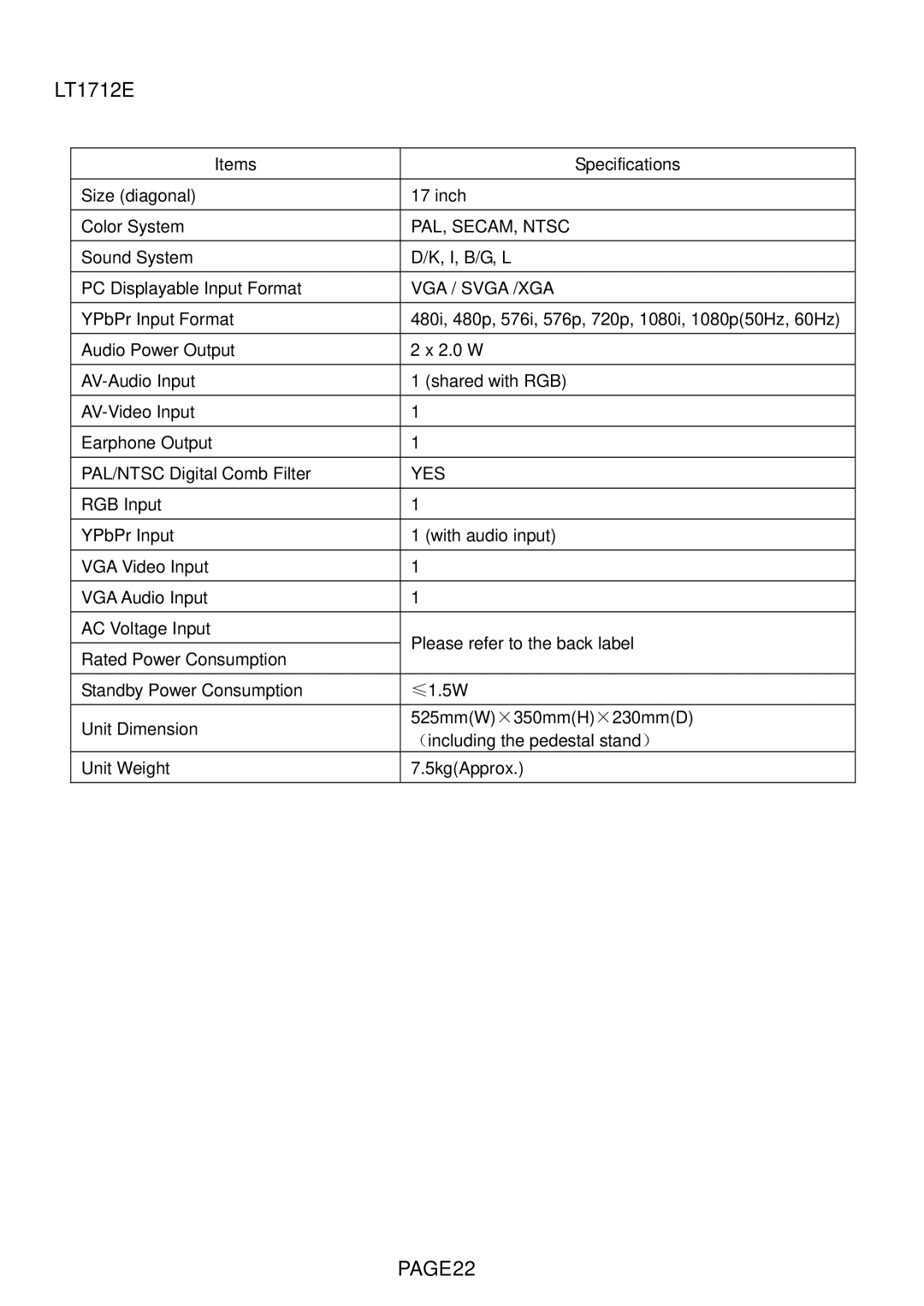 Changhong Electric LT1512E, LT1712E, LT2012E, LT2612E, LT3212E manual PAGE22 