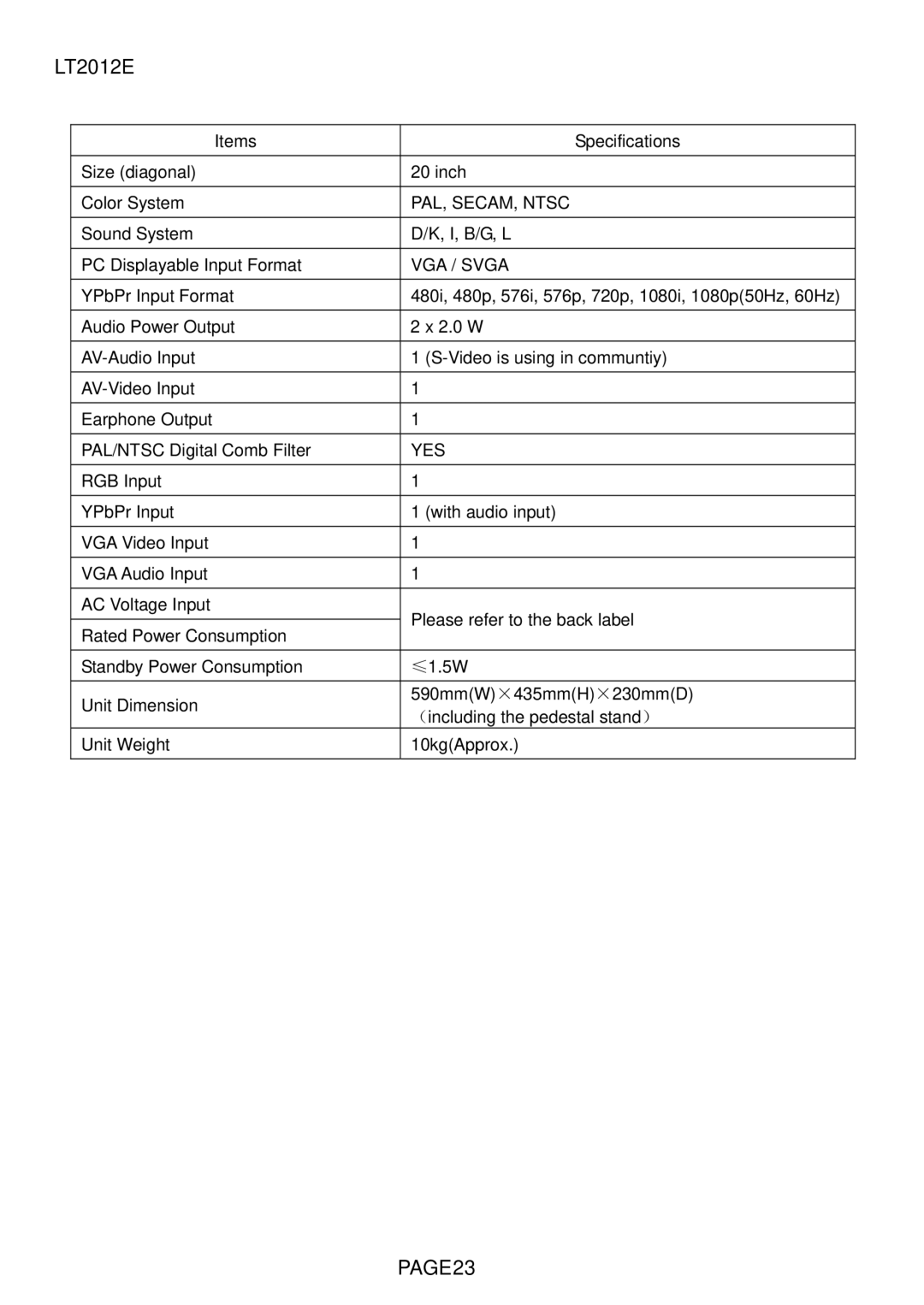 Changhong Electric LT1512E, LT1712E, LT2012E, LT2612E, LT3212E manual PAGE23 