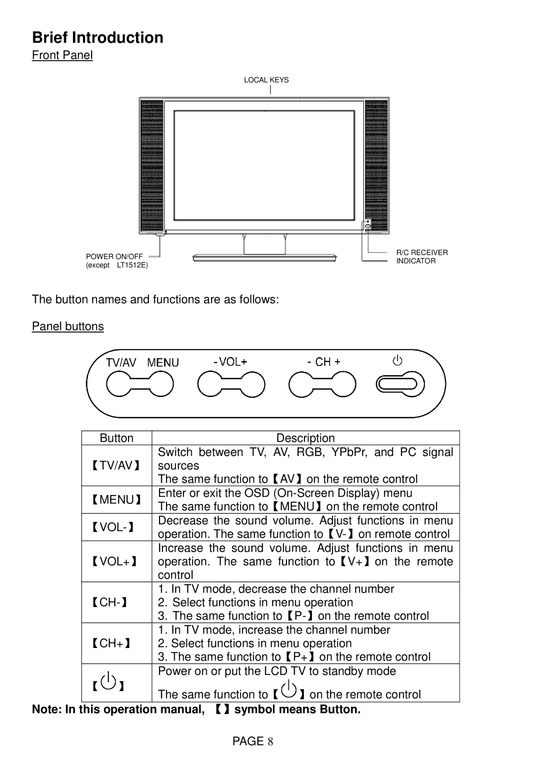 Changhong Electric LT1512E, LT1712E, LT2012E, LT2612E, LT3212E manual Brief Introduction, Front Panel 