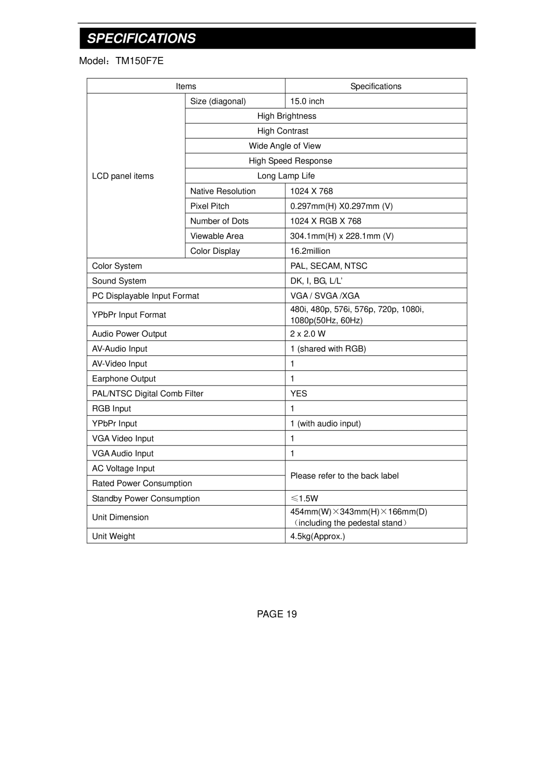 Changhong Electric TM150F7E, TM201F7E manual Specifications, Model：TM150F7E 